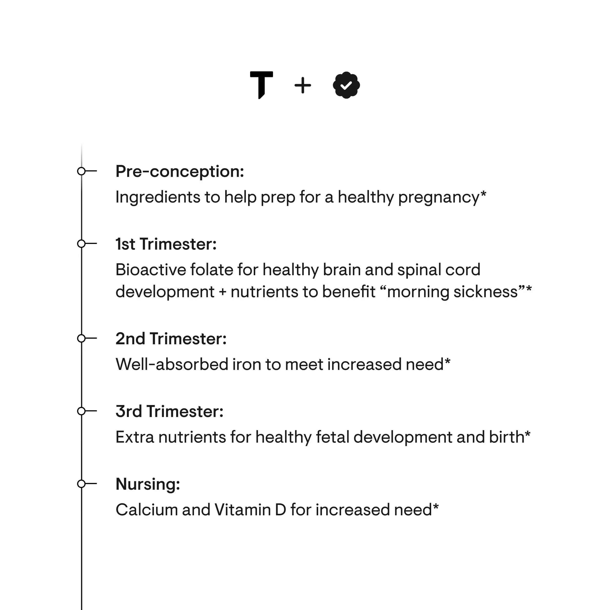 Basic Prenatal - Image 3