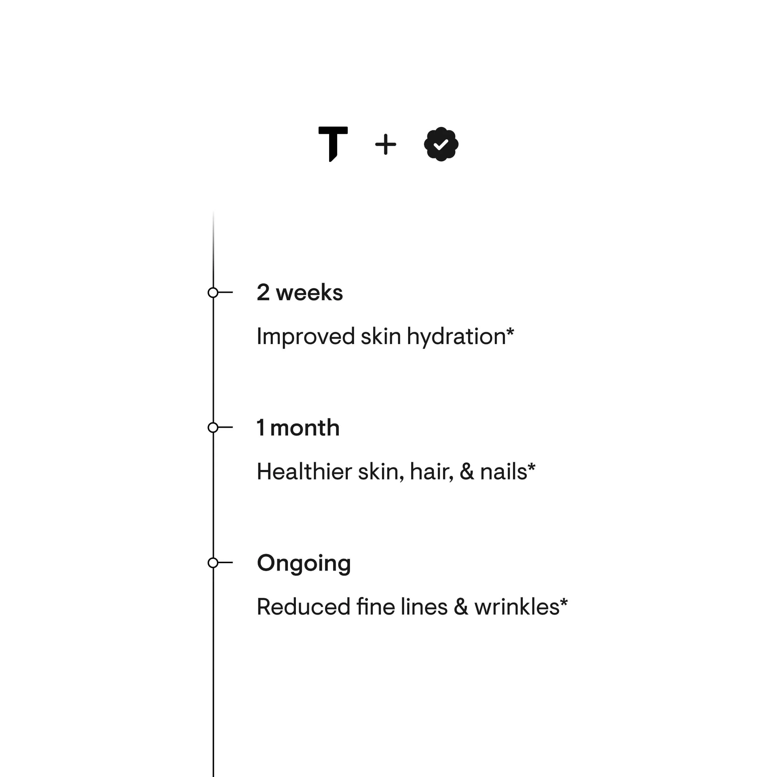 Collagen Plus - Image 3