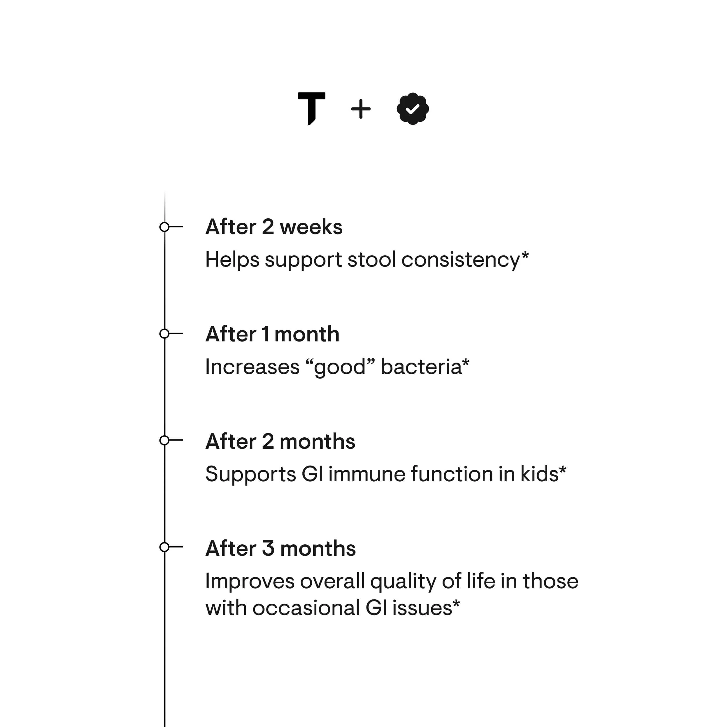Complete Biotic - Image 3