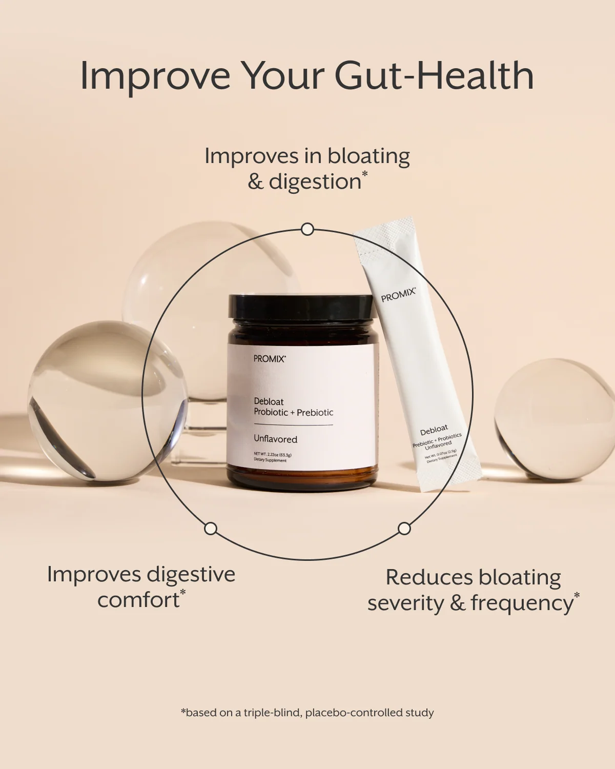 Debloat: Prebiotic + Probiotic Variety Pack - Image 4