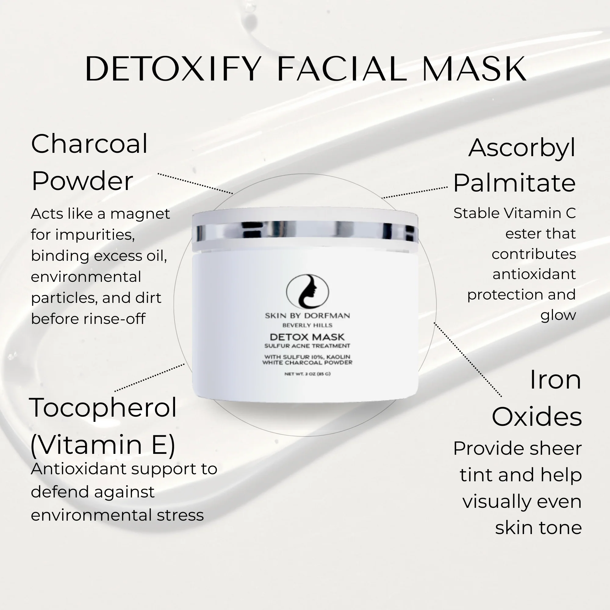Detoxify Facial Mask - Image 3