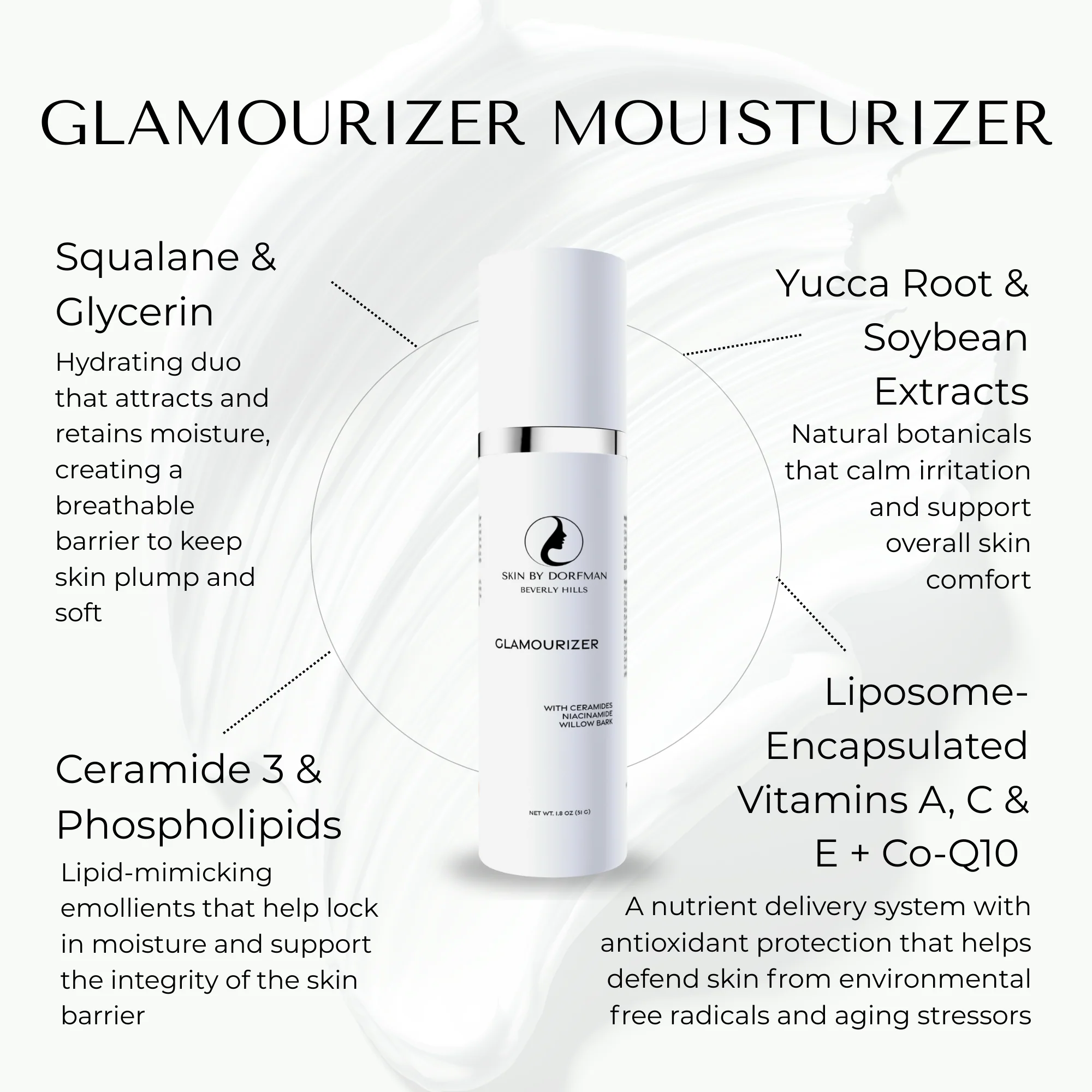 Glamourizer Moisturizer - Image 4