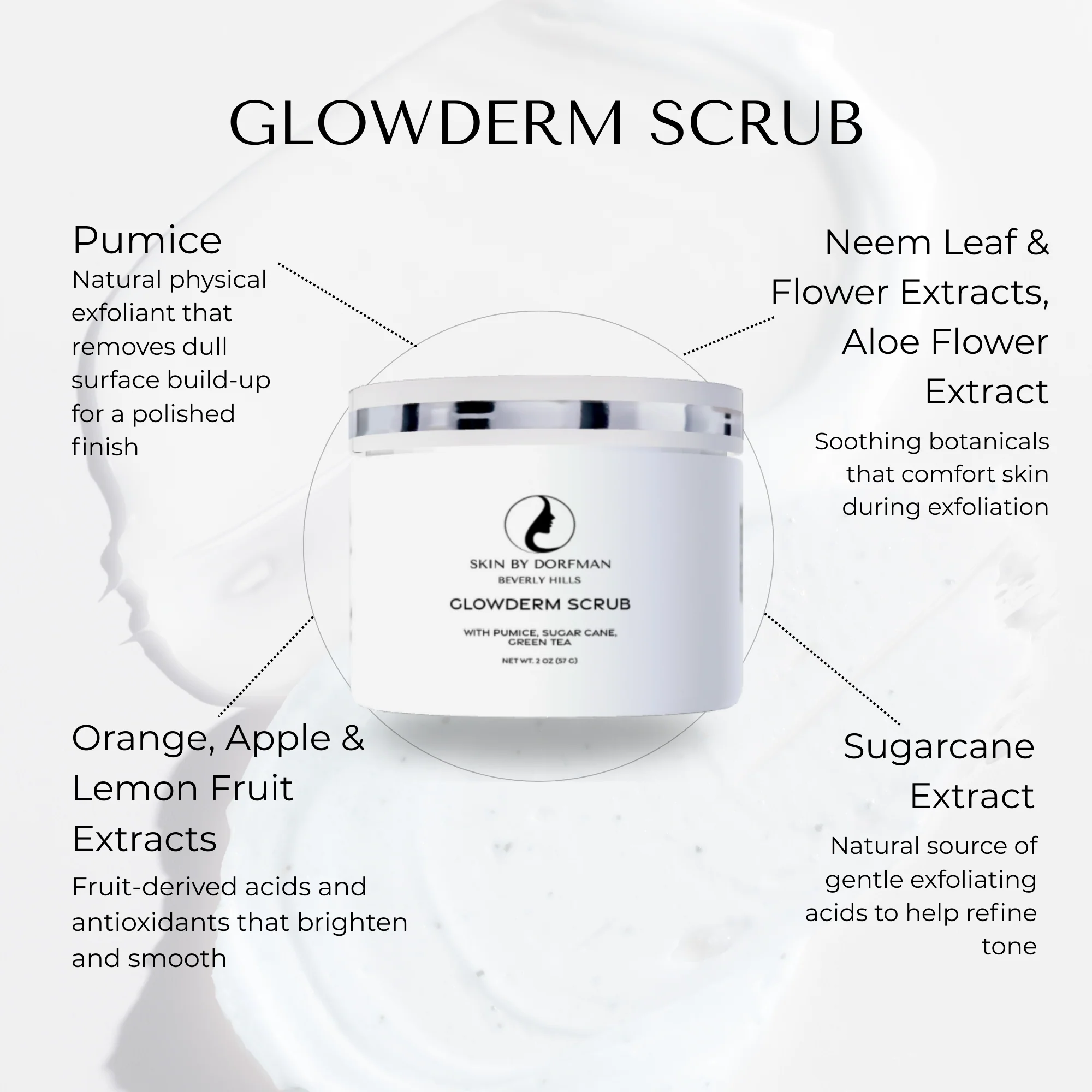 Glowderm Scrub - Image 4