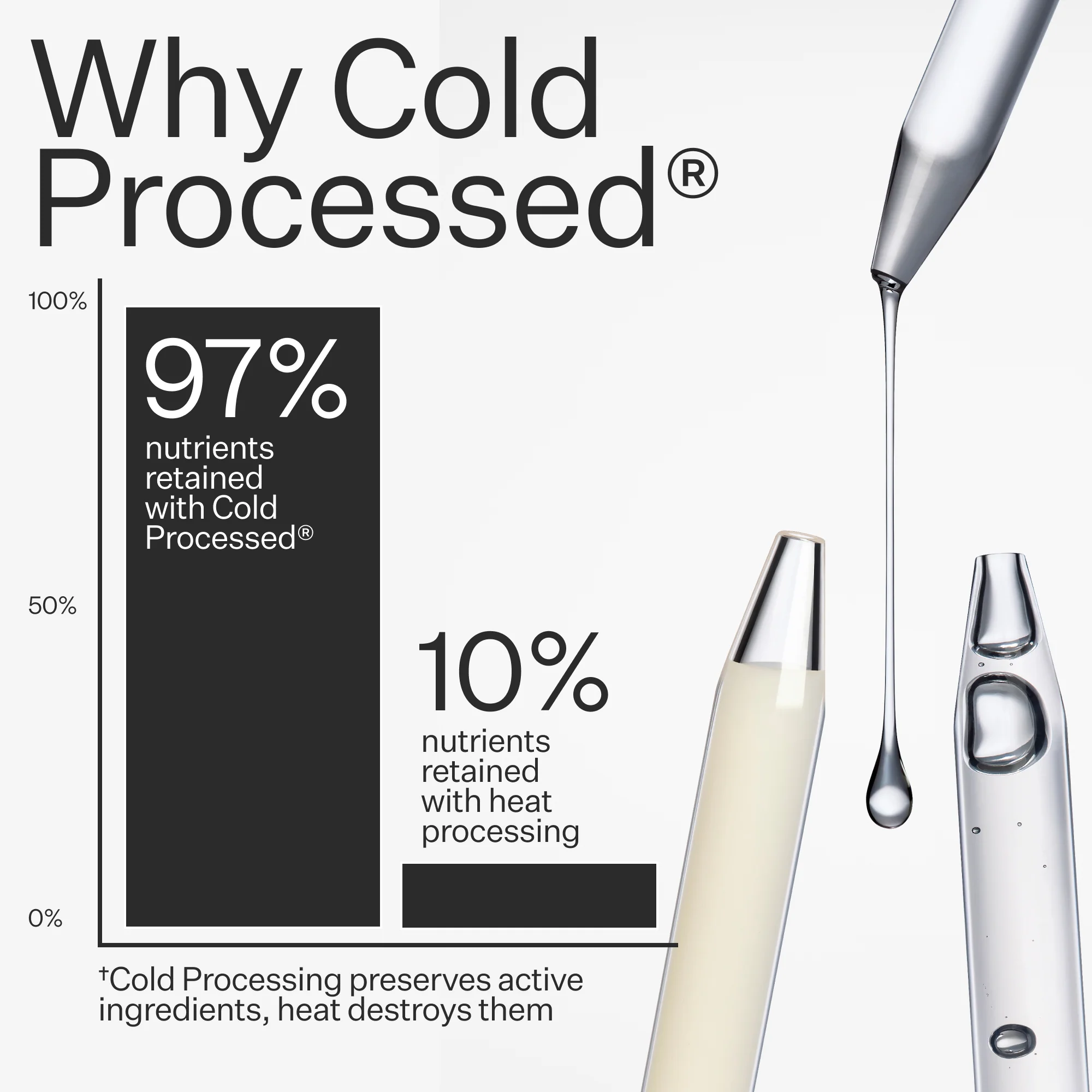 Act + Acre Microbiome Cooling Scalp Serum - Image 10
