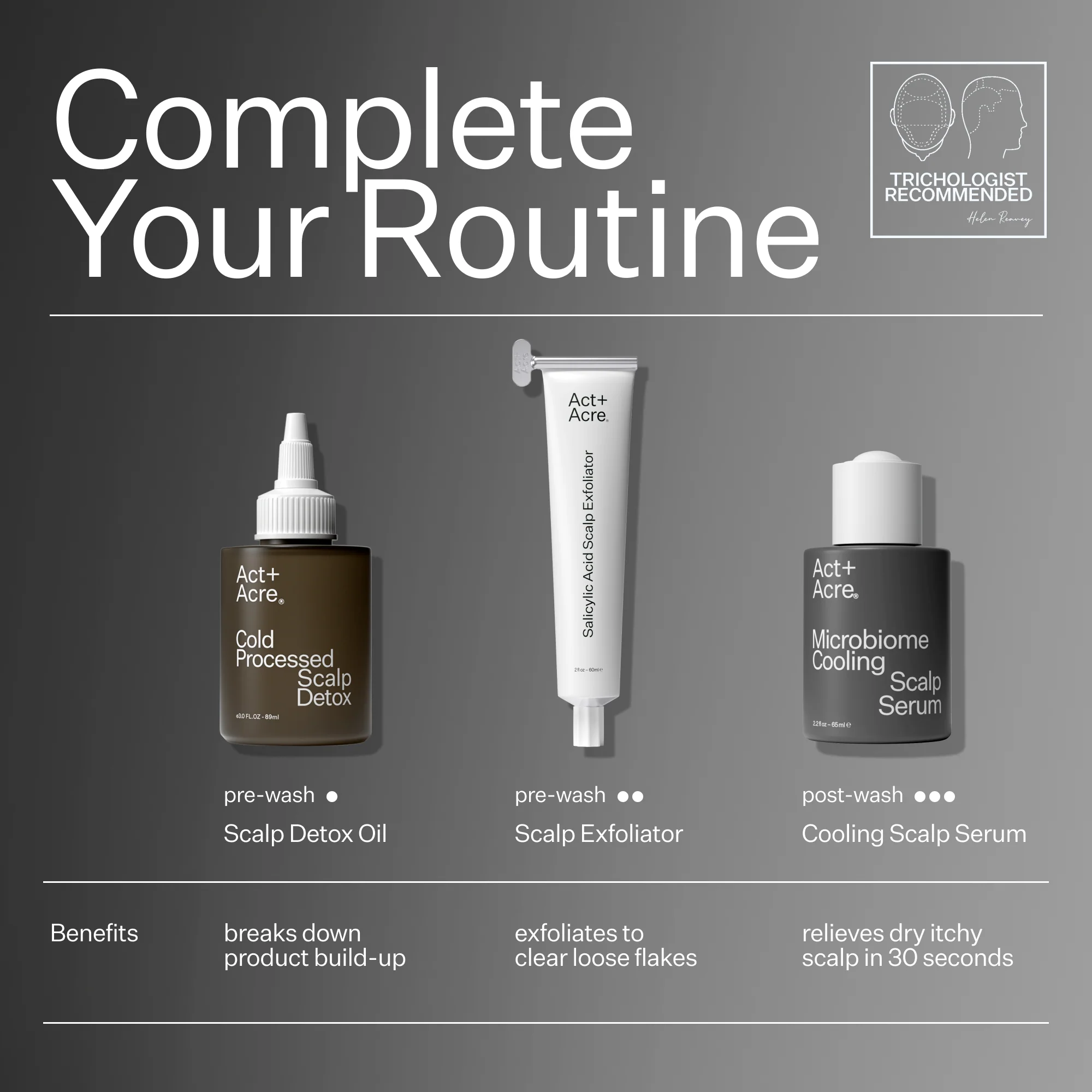 Act + Acre Microbiome Cooling Scalp Serum - Image 8