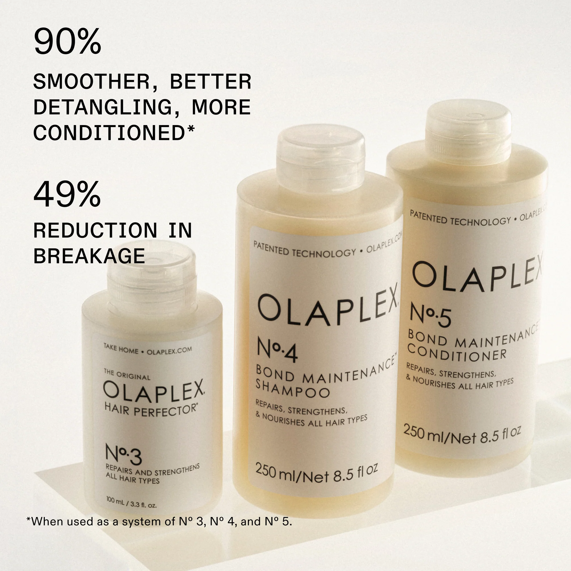 Olaplex Nº.4 Bond Maintenance Shampoo - Image 6