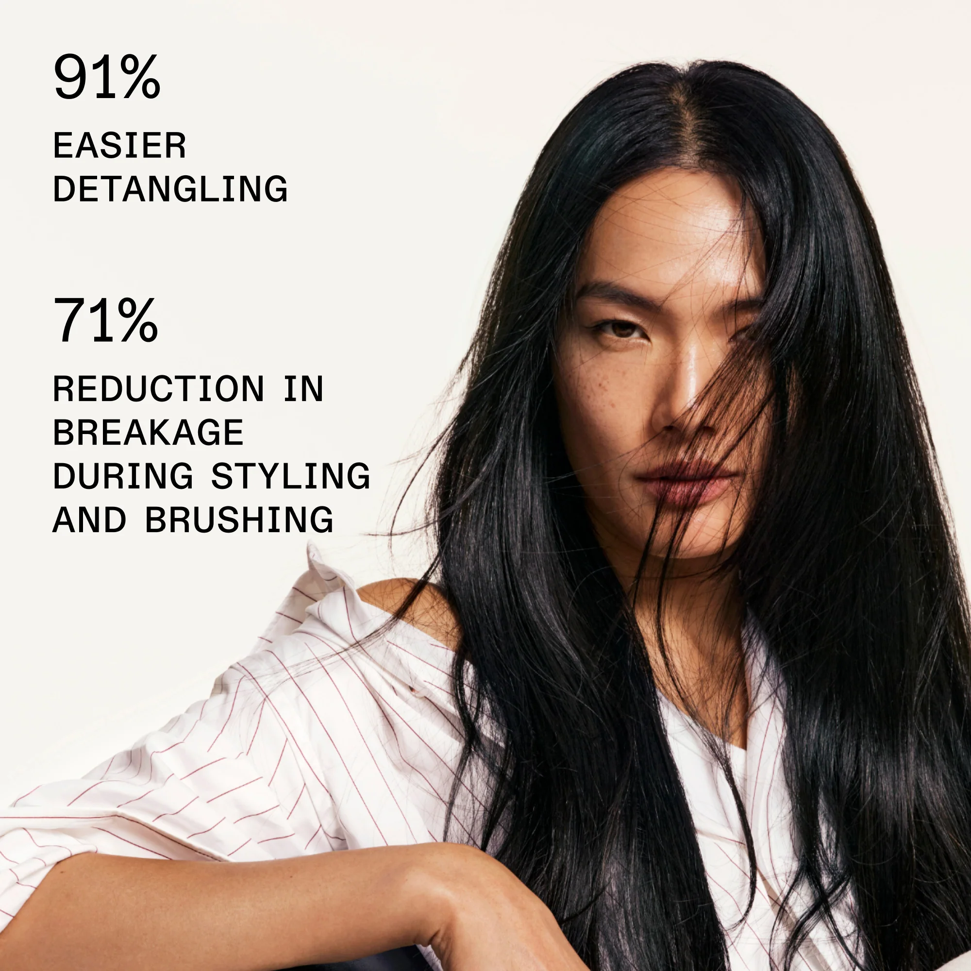 Olaplex Nº.6 Bond Smoother - Image 5