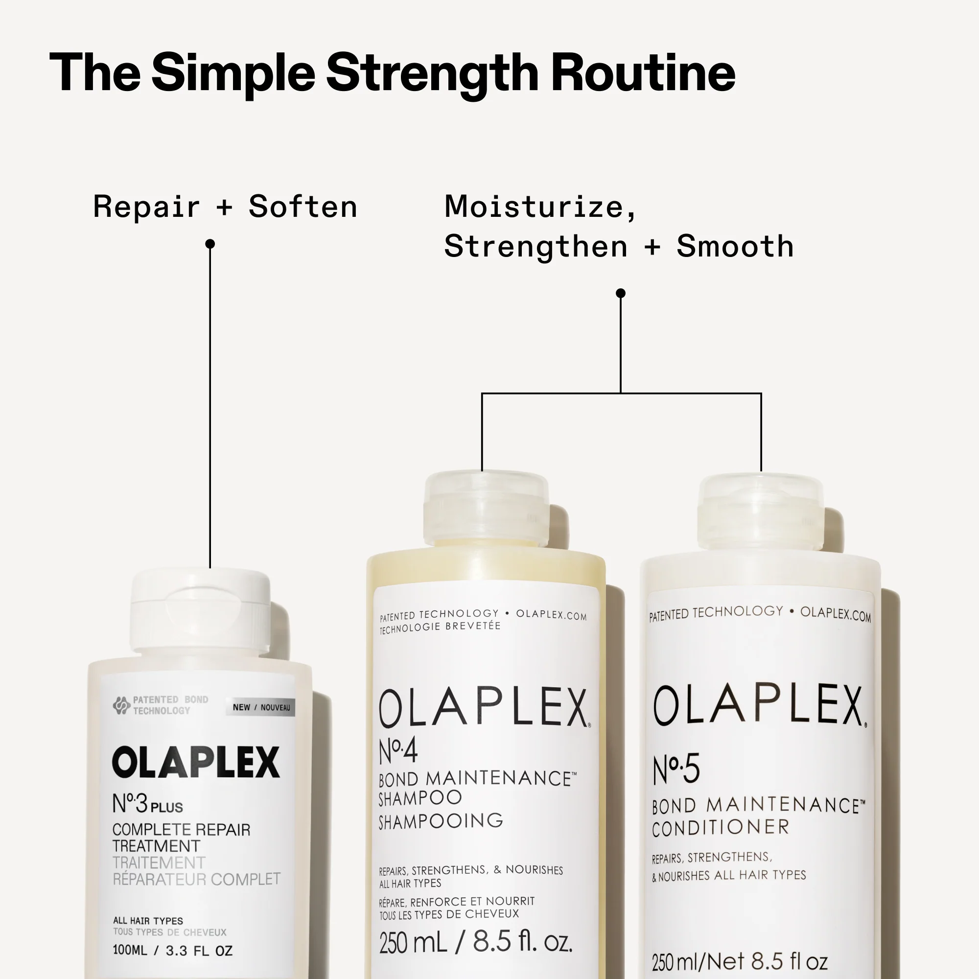 Olaplex No. 3 Plus Complete Repair Treatment - Image 15