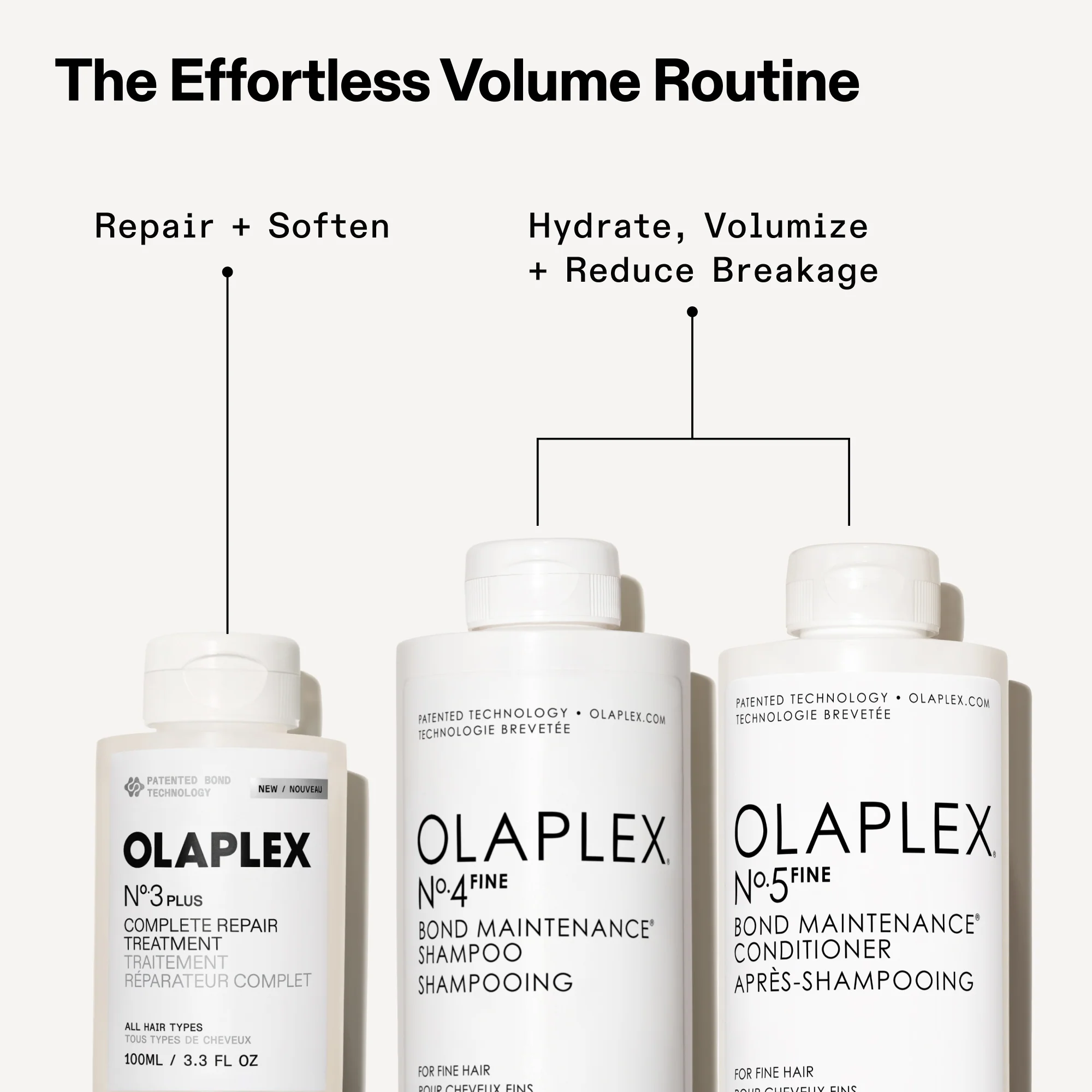 Olaplex No. 3 Plus Complete Repair Treatment - Image 16