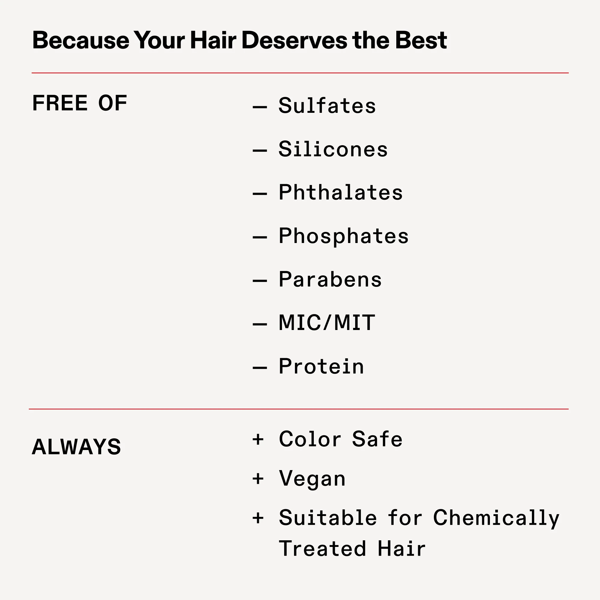 Olaplex Nº.5P Blonde Enhancer Toning Conditioner - Image 9