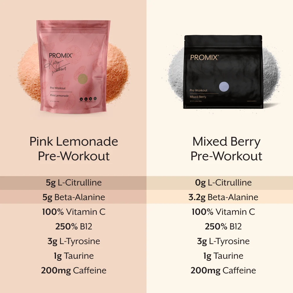 Pre-workout - Image 61