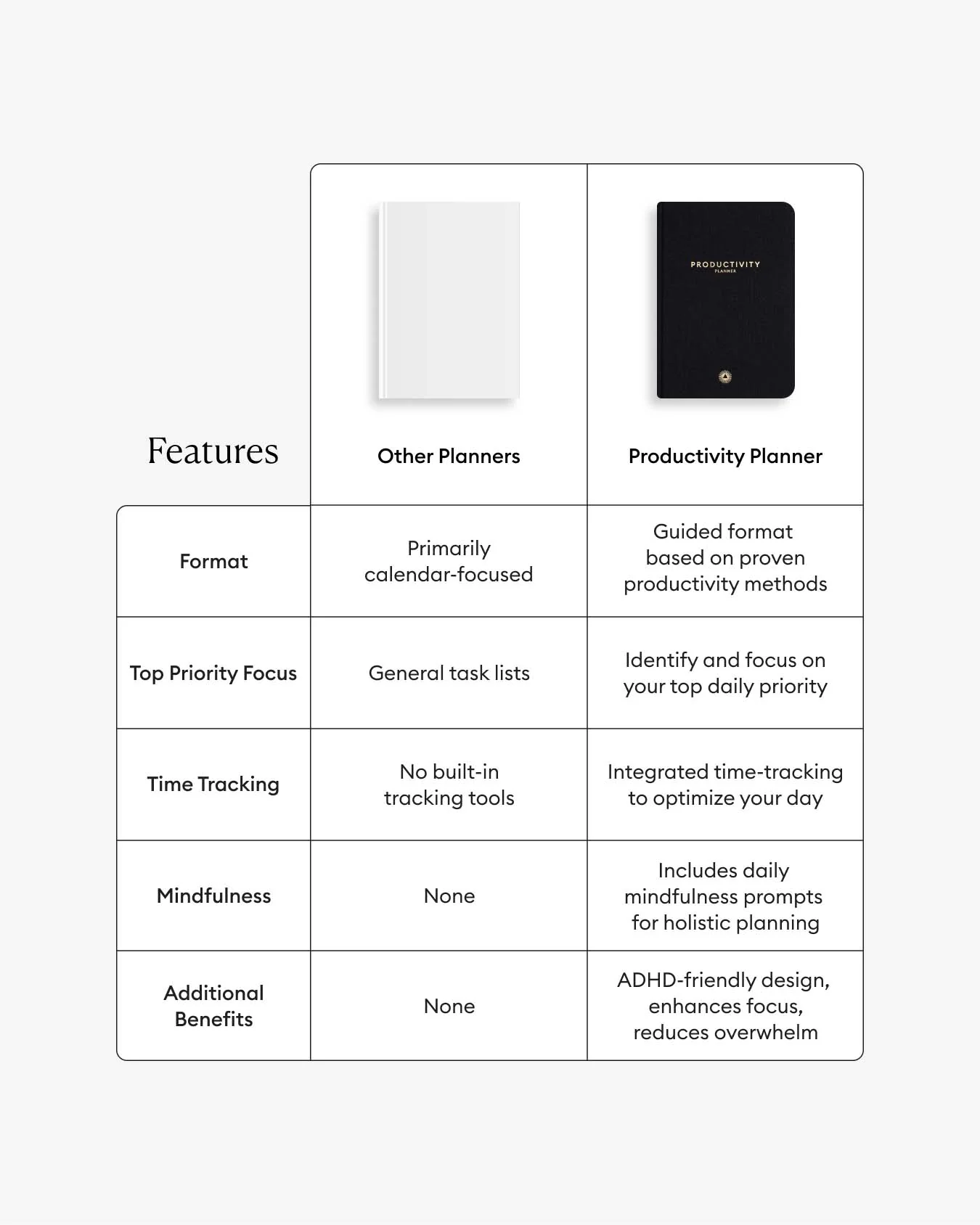 Productivity Planner - Beige - Image 3