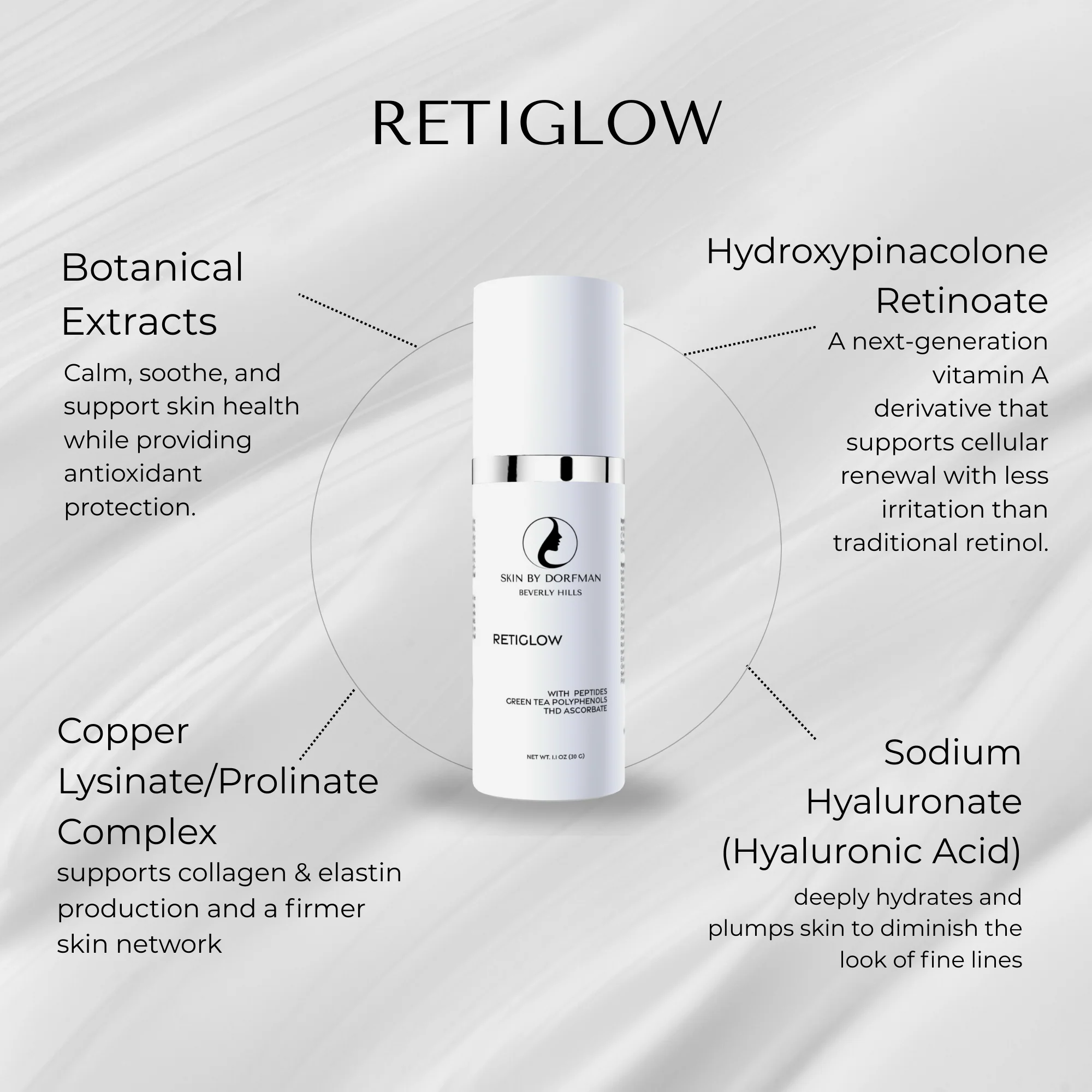 Retiglow - Image 5