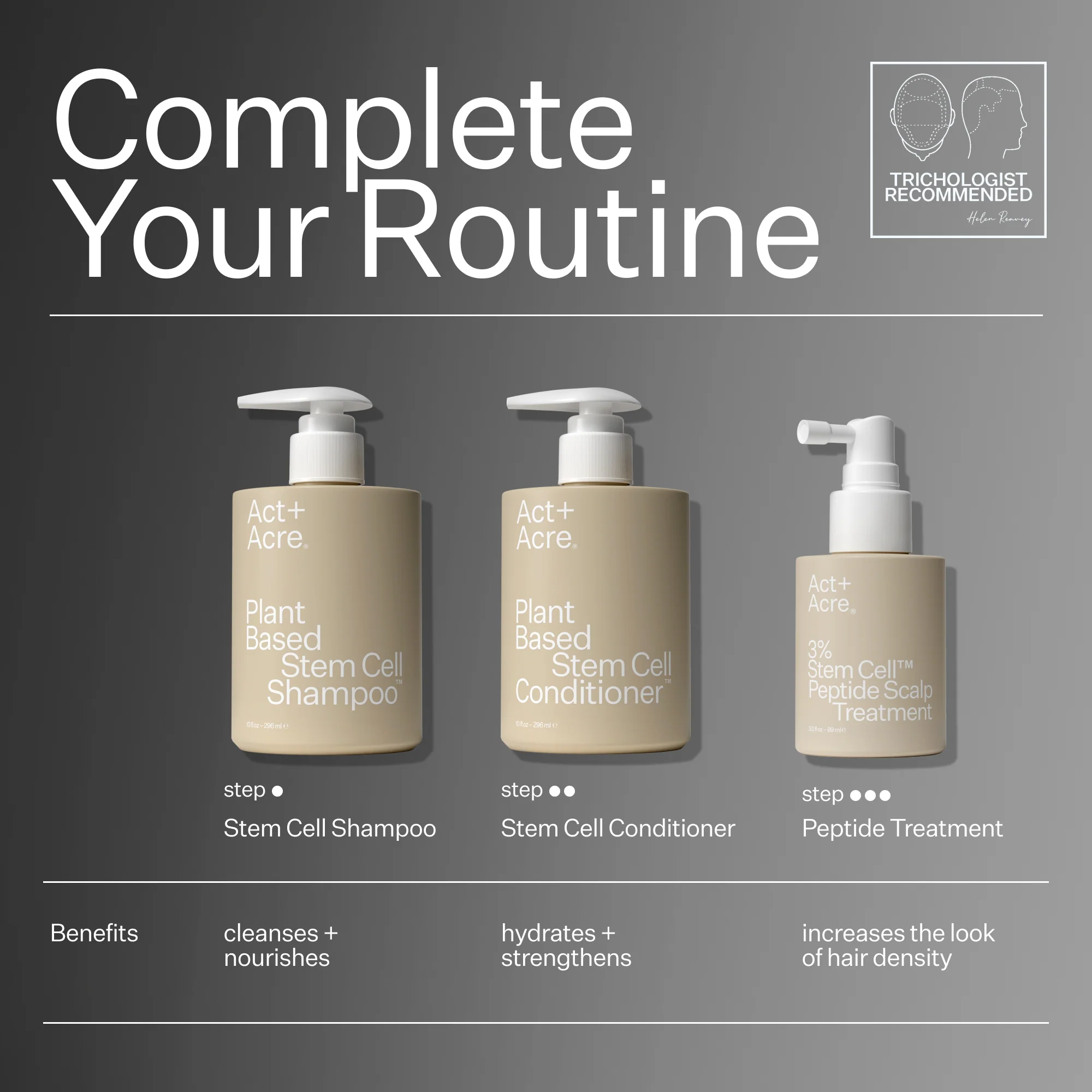 Act+Acre Stem Cell Conditioner - Image 7