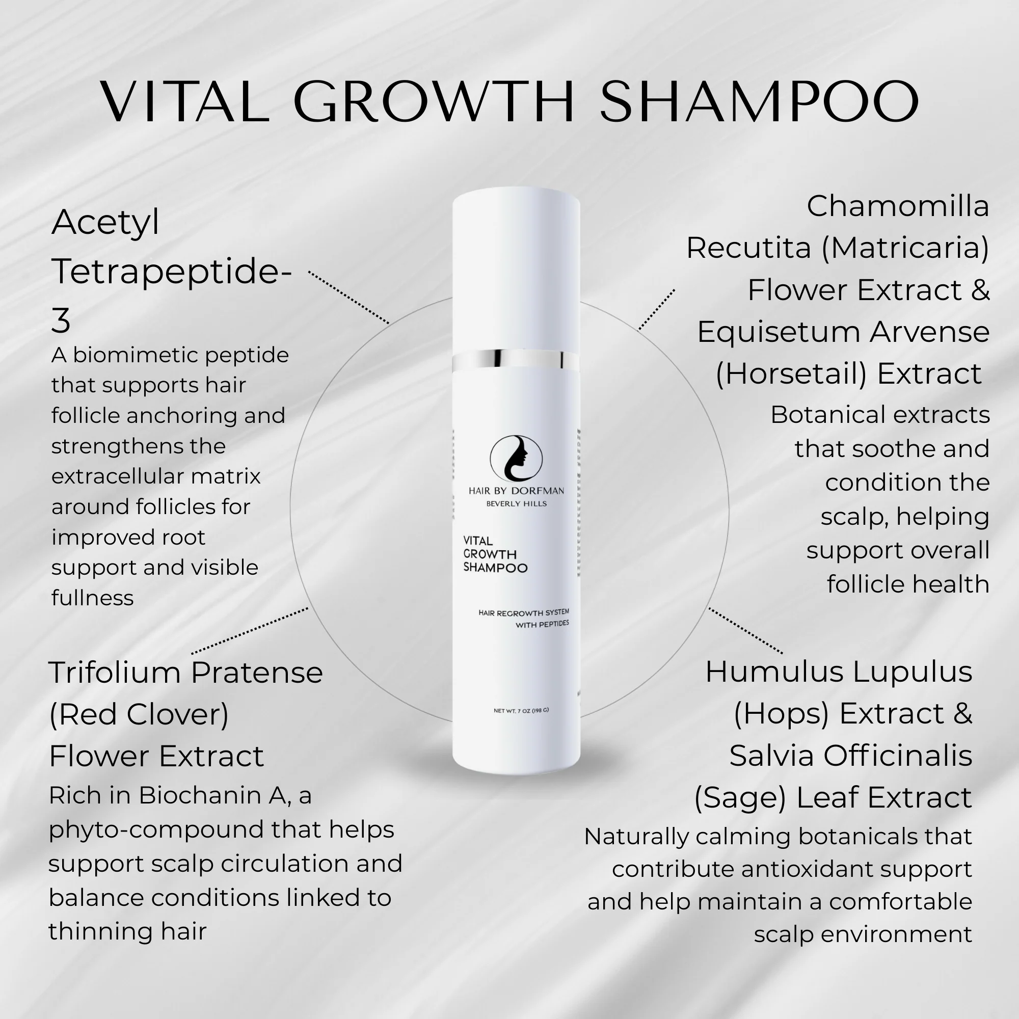 Vital Growth Shampoo - Image 5