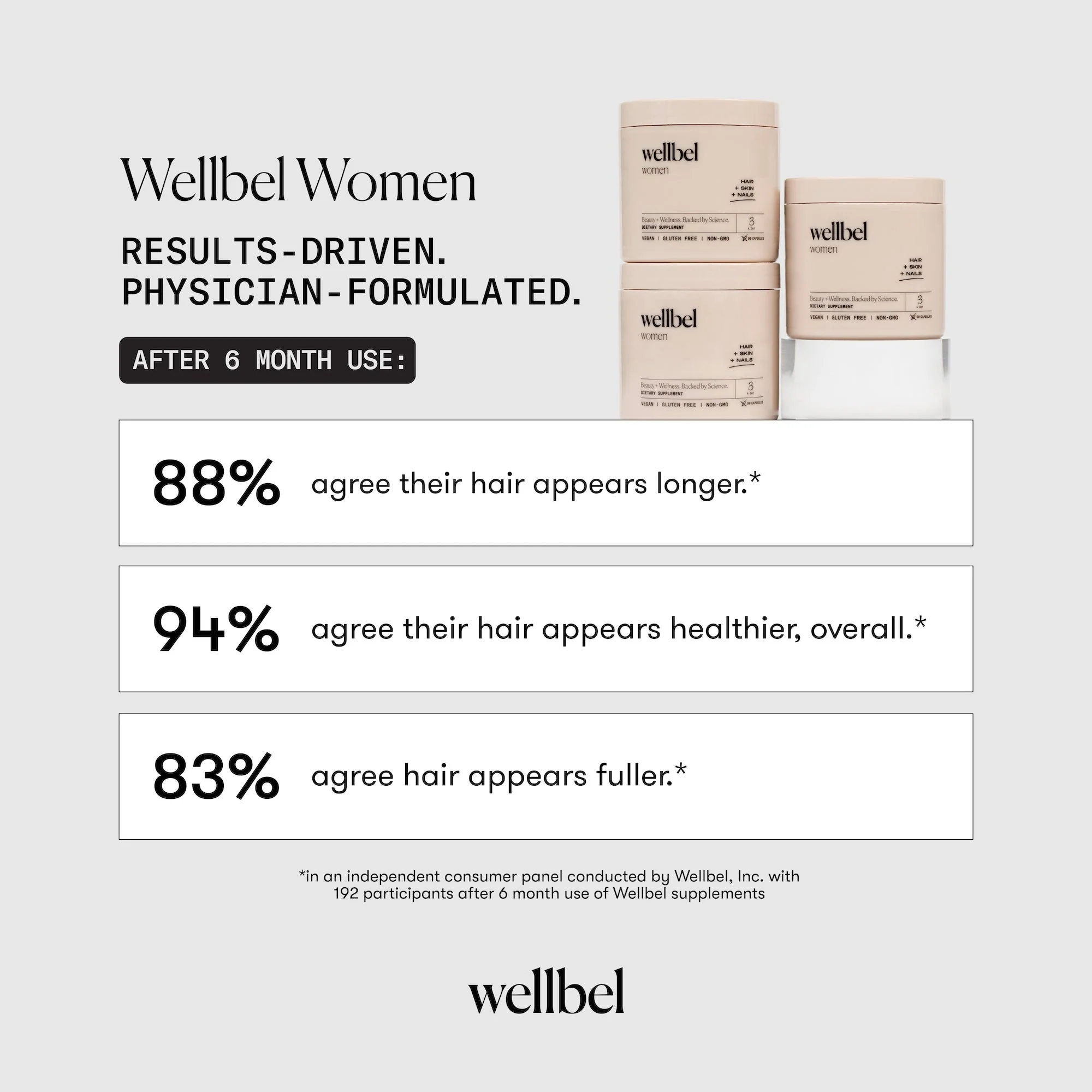 Wellbel Women Bundle - Image 10