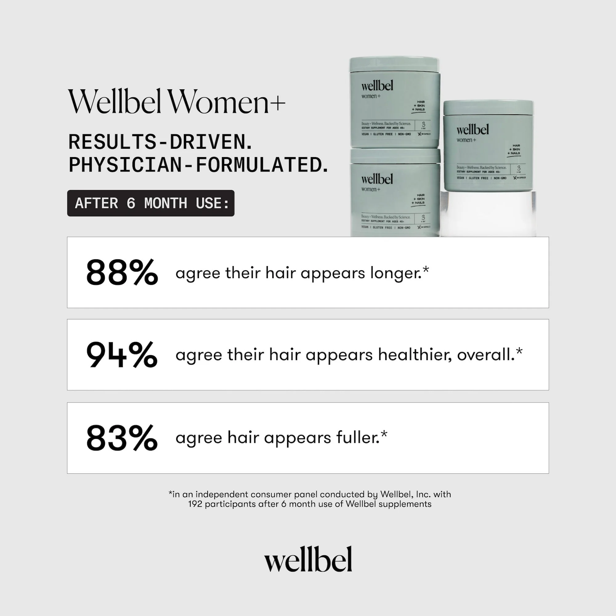 Wellbel Women+ Bundle - Image 10